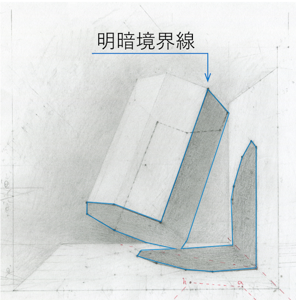 陰影のつけ方 範囲を決めて陰影をデッサン Dessin Laboratory